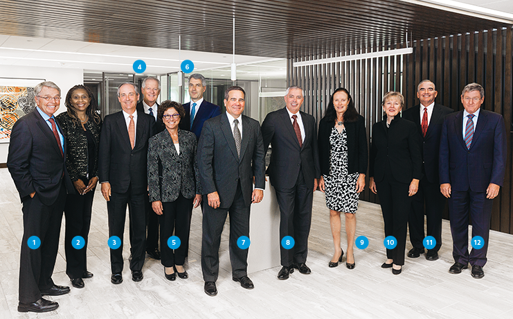 Board of Directors - March 2016