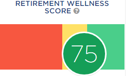 Retirement Wellness Score