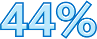 Illustration of 44 percent