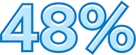 Illustration of 48 percent