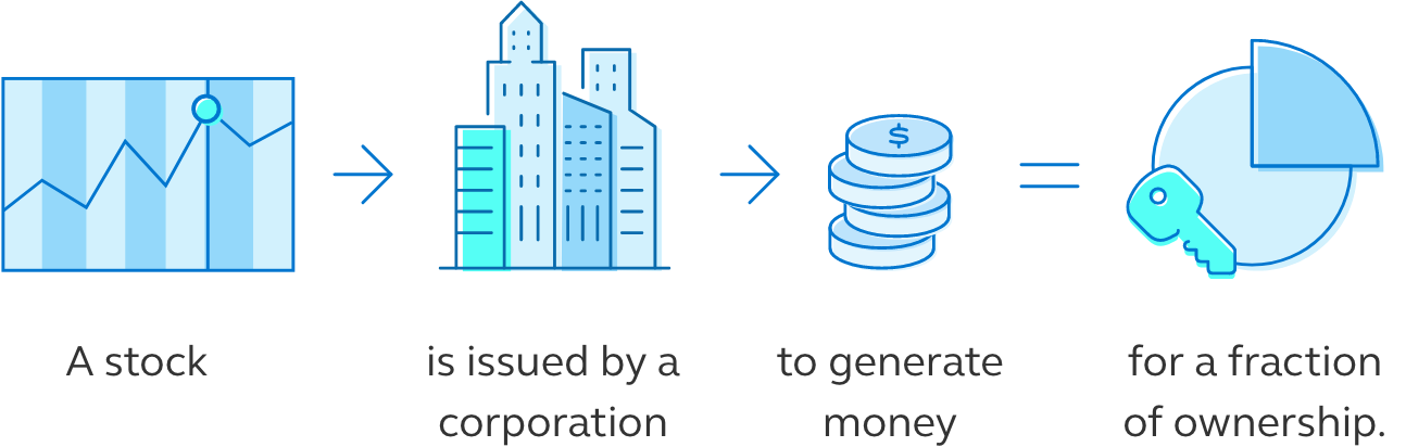 Image explaining stock