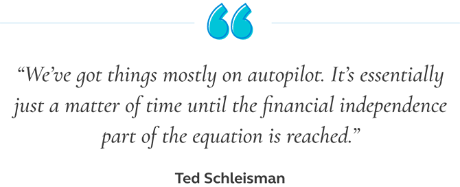 Quote from Ted Schleisman saying that we've got things mostly on autopilot. It's essentially just a matter of time until the financial independence part of the equation is reached.