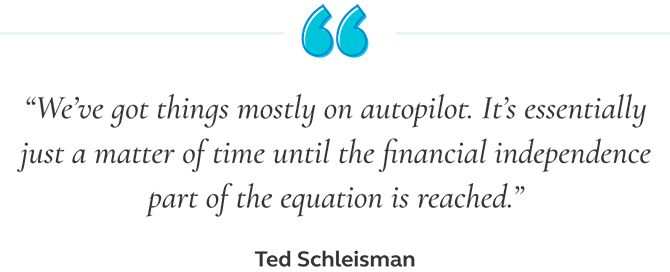 Picture of a quote from Ted Schleisman saying that we've got things mostly on autopilot. It's essentially just a matter of time until the financial independence part of the equation is reached. Quote from Ted Schleisman saying that we've got things mostly on autopilot. It's essentially just a matter of time until the financial independence part of the equation is reached.
