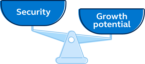 Illustration of a scale that shows security outweighing growth potential by a small amount. Graphic of a scale that shows security outweighing growth potential by a small amount.
