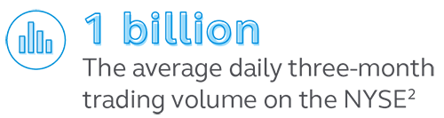 Illustration stating that the average daily three-month trading volume on the NYSE is 1 billion.