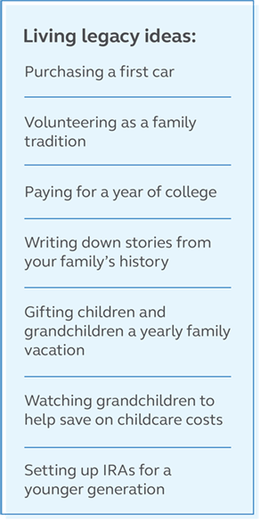 Image showing some living legacy ideas are purchasing a first car, volunteering as a family tradition, paying for a year of college, writing down stories from your family's history, gifting children and grandchildren a yearly family vacation, watching grandchildren to help save childcare costs, and setting up IRAs for a younger generation. Illustration showing some living legacy ideas are purchasing a first car, volunteering as a family tradition, paying for a year of college, writing down stories from your family's history, gifting children and grandchildren a yearly family vacation, watching grandchildren to help save childcare costs, and setting up IRAs for a younger generation.