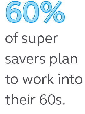 Graphic stating that 60% of super savers plan to work into their 60s. Illustration stating that 60% of super savers plan to work into their 60s.