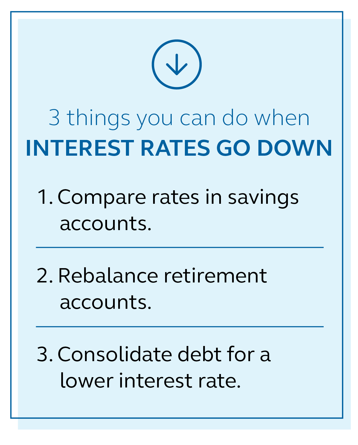 Graphic showing three things you can do when intestest rates go up: one pay down or pay off credit card debt, two check retirement accounts are balanced and three delay car purchases. Illustration showing three things you can do when intestest rates go up: one pay down or pay off credit card debt, two check retirement accounts are balanced and three delay car purchases.