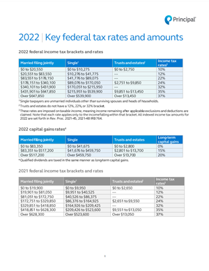 Graphic of 2022 tax guide. Thumbnail of 2022 tax guide.