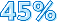 45% 45%